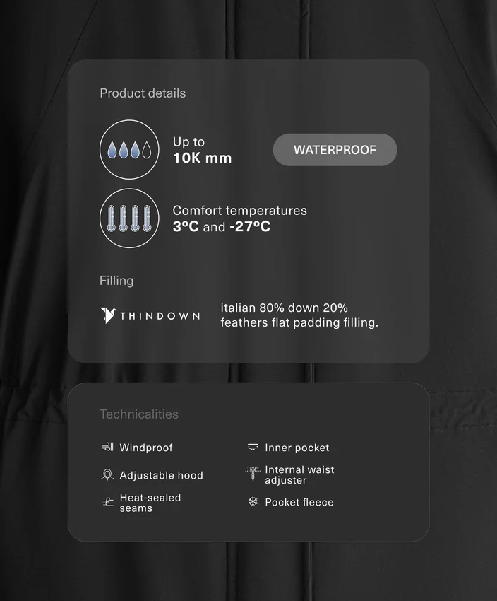 10K Thindown® Su Geçirmez Extra Light Uzun Yastıklı Ceket 10K Thindown® Su Geçirmez Extra Light Uzun Yastıklı Ceket