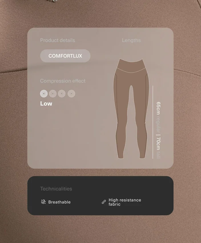 Comfortlux Yüksek Bel Hemstitch Ayak Bileği Uzunluğunda Taytlar Comfortlux Yüksek Bel Hemstitch Ayak Bileği Uzunluğunda Taytlar