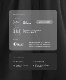 Fellex® ile Aerogel 10K Su Geçirmez Uzun Yastıklı Ceket
