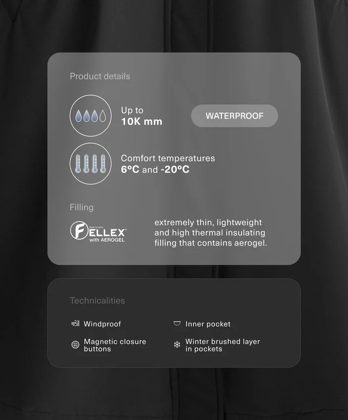 Fellex® ile Aerogel 10K Su Geçirmez Uzun Yastıklı Ceket Fellex® ile Aerogel 10K Su Geçirmez Uzun Yastıklı Ceket