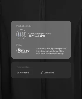 Fellex® Volcanic Teknik Yastıklı Ceket