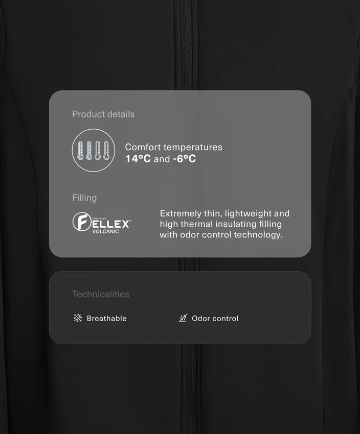 Fellex® Volcanic Teknik Yastıklı Ceket Fellex® Volcanic Teknik Yastıklı Ceket