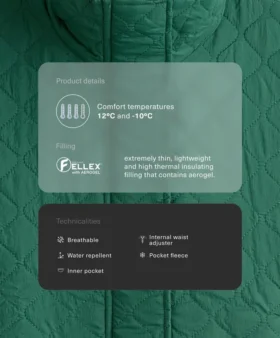 Kısa Fellex® Aerojel Yastıklı Ceket