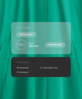 Midi Ekstra Hafif 10K Su Geçirmez Ceket