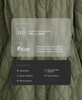 Su İtici Fellex® Aerogel Yastıklı Ceket