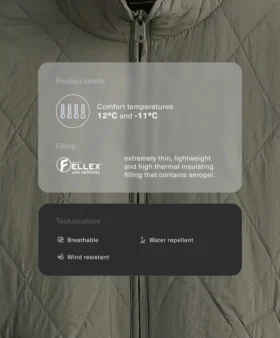 Su İtici Fellex® Aerogel Yastıklı Ceket