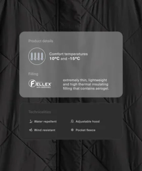 Su İtici Fellex® Aerogel Yastıklı Ceket