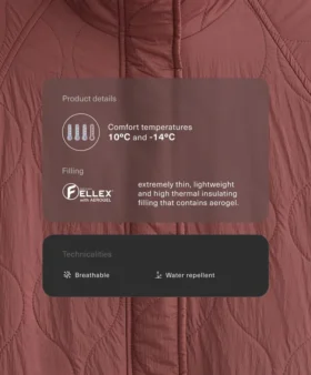 Su İtici Fellex® Aerogel Yastıklı Ceket