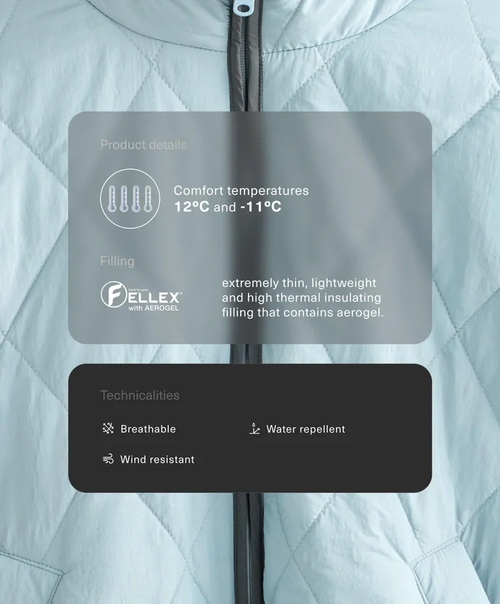 Su İtici Fellex® Aerogel Yastıklı Ceket Su İtici Fellex® Aerogel Yastıklı Ceket