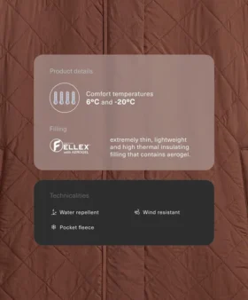 Uzun Su İtici Fellex® Aerogel Yastıklı Ceket